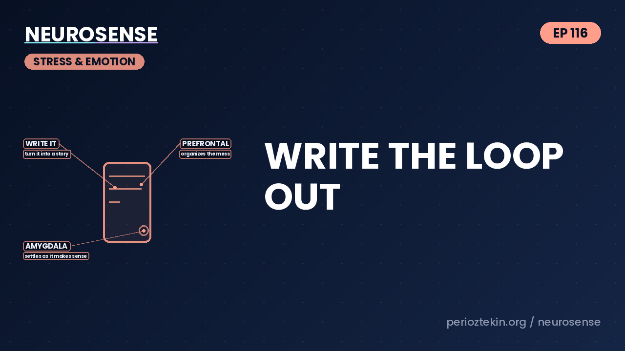 Write the Loop Out