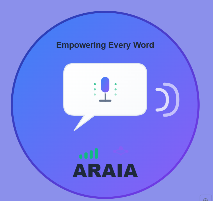 Empowering Every Word A.R.A.I.A. branding